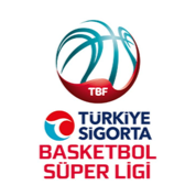 turkish super league